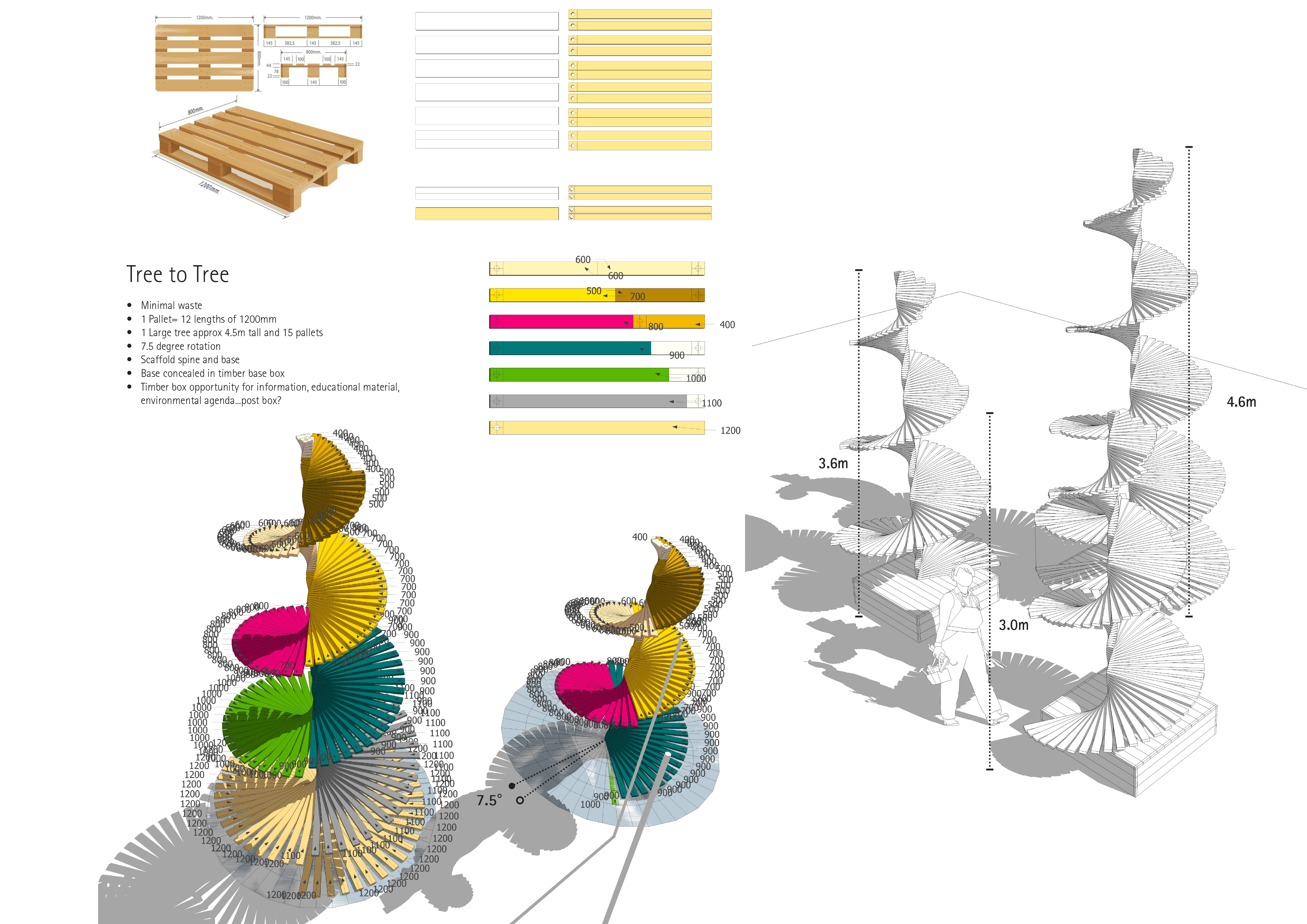 Aros-designed Christmas Tree